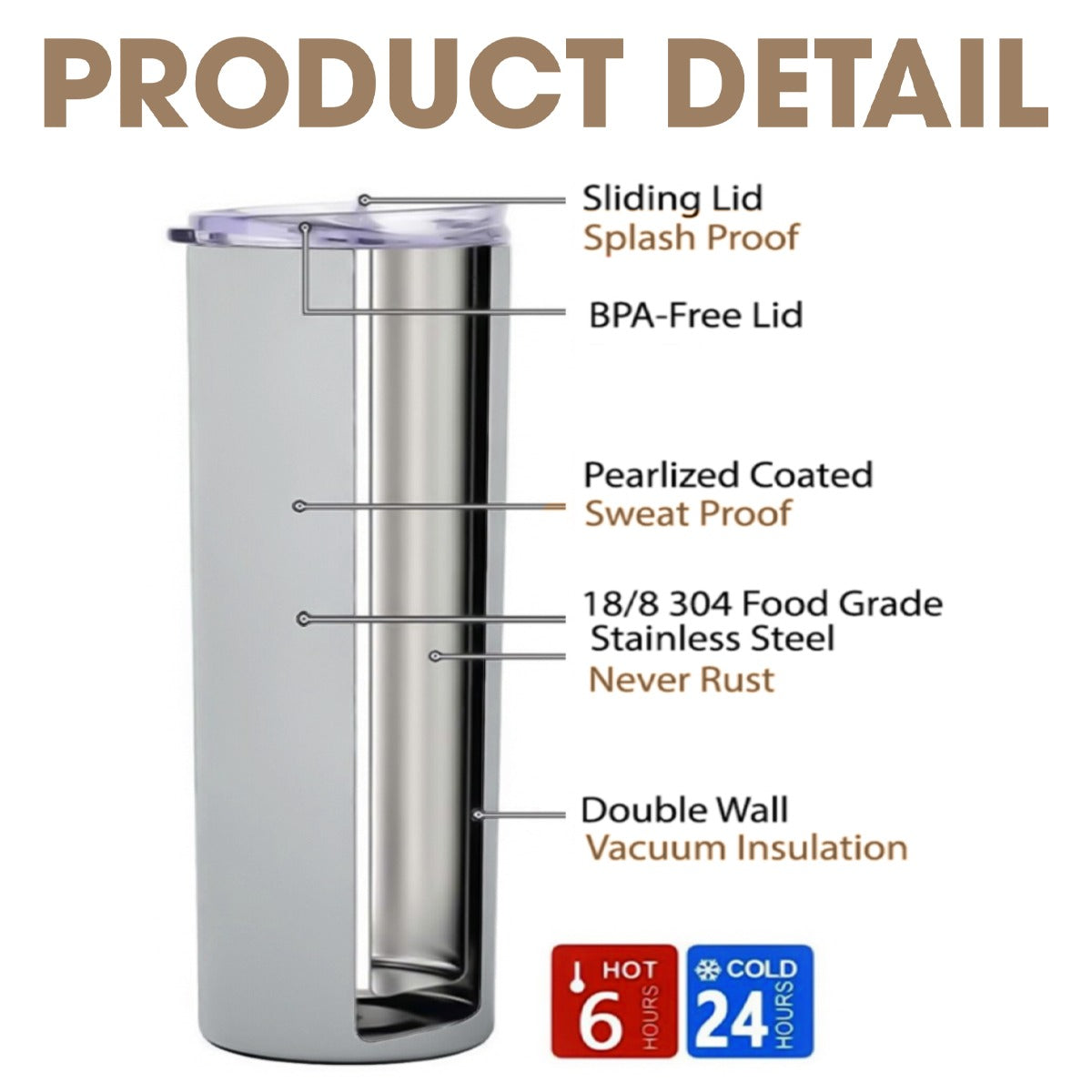 Custom 20OZ Straight Cup With Sliding Lid Yoycol